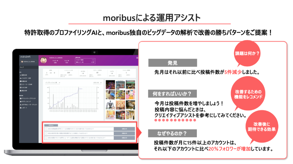 「moribus」が運用の内製化をサポート