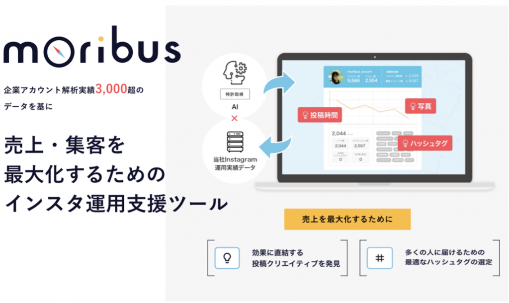 Moribus（モリバス）