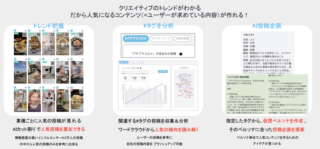 Moribusの投稿企画機能