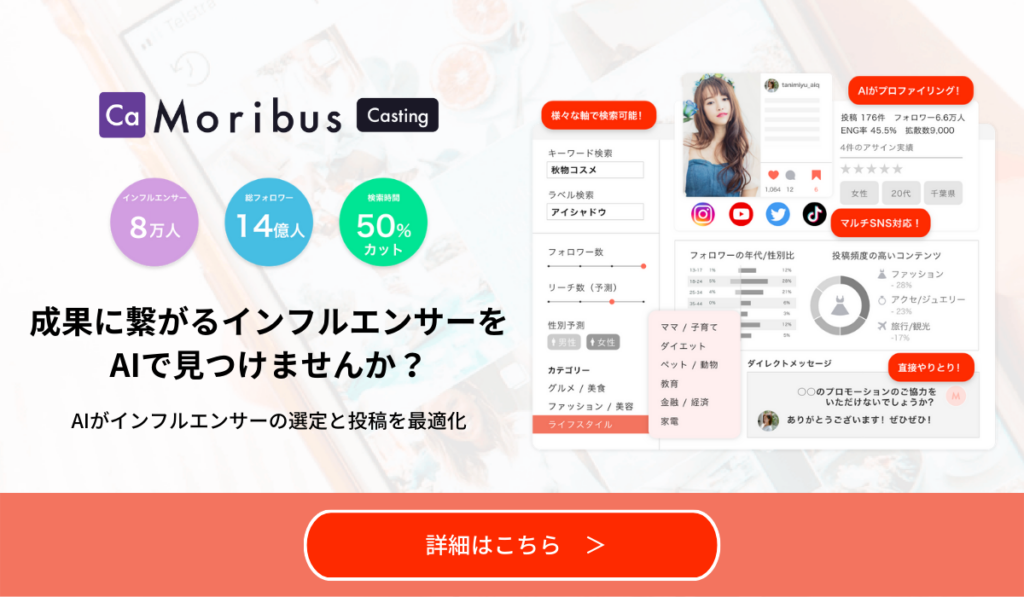 Moribus Casting
