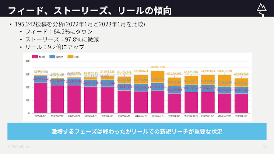 【セミナーレポート】Instagramを活用して売上につなげる実践ノウハウセミナー（後編）1