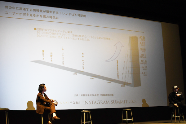 32イベント取材レポート：INSTAGRAM SUMMIT 2023 vol.3-0