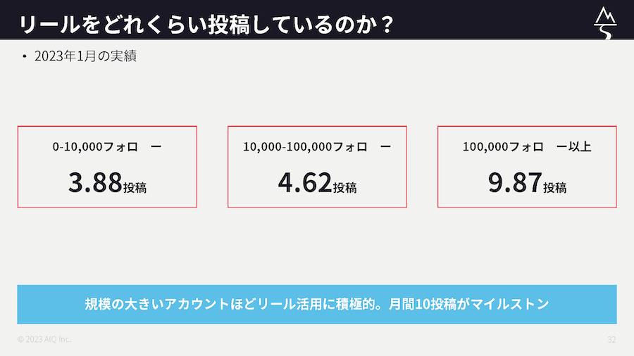 【セミナーレポート】Instagramを活用して売上につなげる実践ノウハウセミナー（後編）2