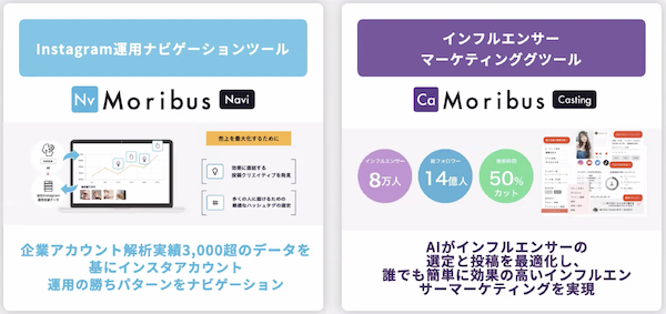 セミナーレポート：ユーザーの”声”を商品に生かすSNS活用術1