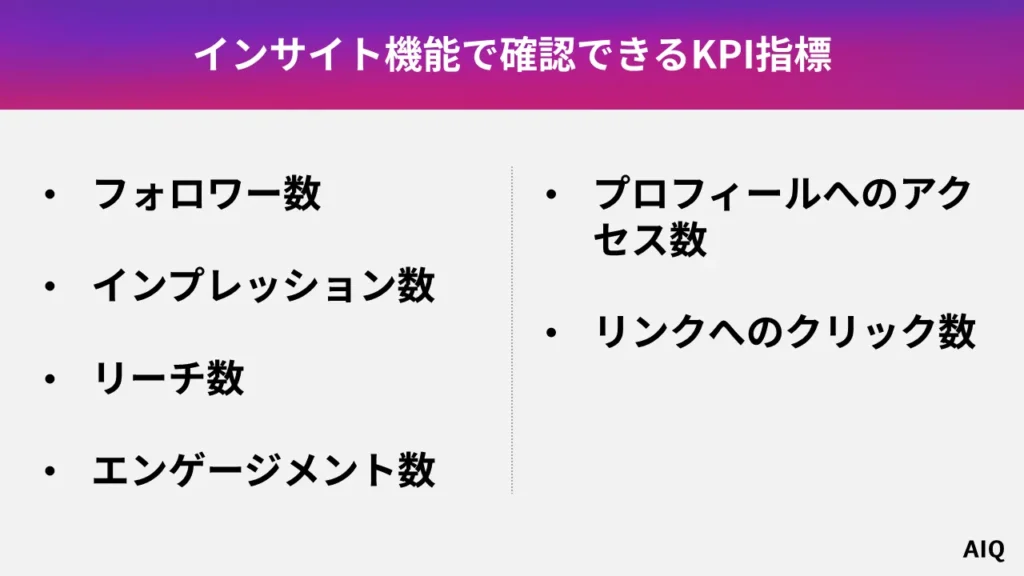 インサイト機能で確認できるKPI指標