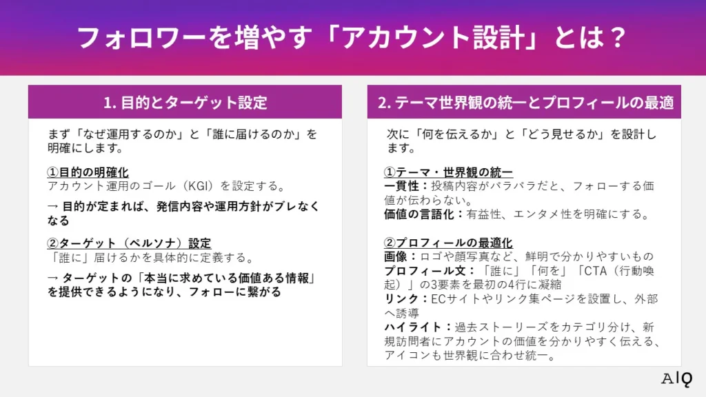 フォロワーを増やす「アカウント設計」とは?