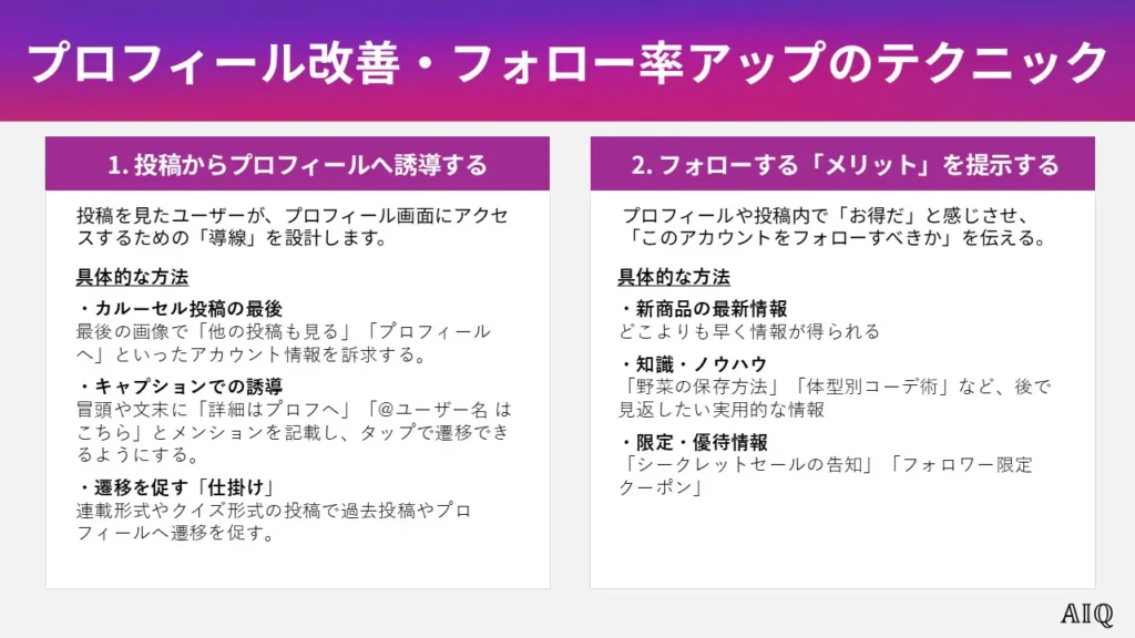 プロフィール改善・フォロー率アップのテクニック