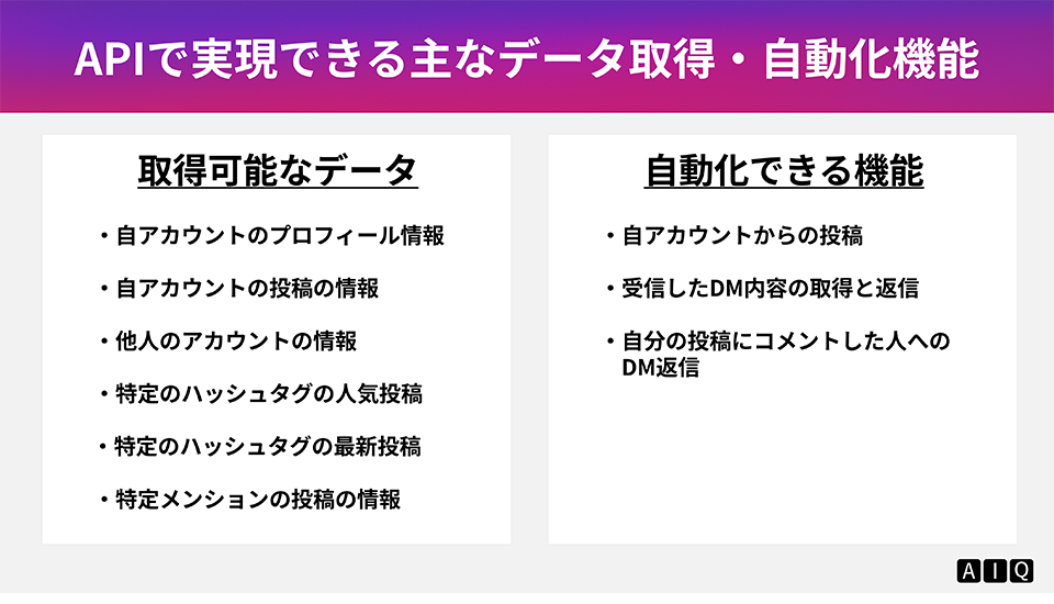 APIで実現できる主なデータ取得・自動化機能
