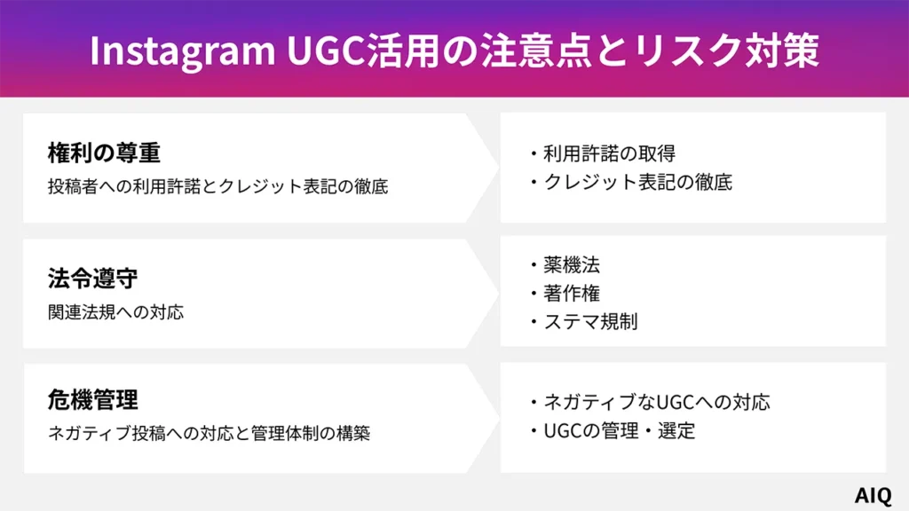Instagram UGC活用の注意点とリスク対策